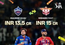 ఐపీఎల్ భారీ ట్రేడ్… ఢిల్లీ క్యాపిటల్స్లోకి రిషభ్ పంత్ లక్నోకు కుల్దీప్ యాదవ్!
