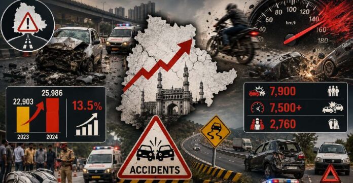 over Speeding and Hit-and-Run Cases Push Telangana Road Deaths to Record High over Speeding and Hit-and-Run Cases Push Telangana Road Deaths to Record High