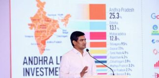 డ్వాక్రా మహిళలకు బిజినెస్ బూస్ట్