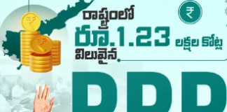 ఏపీ పీపీపీ పాలసీ-2026 విడుదల